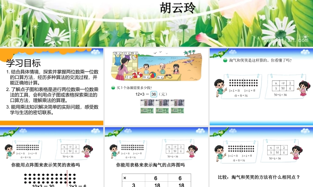 需要多少钱课件