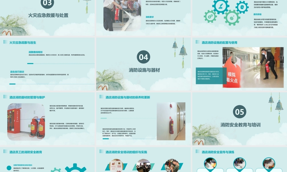 酒店消防危机管理手册课件