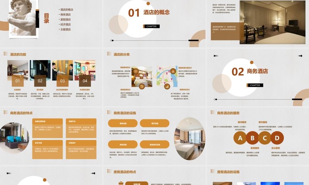 酒店的概念和分类课件