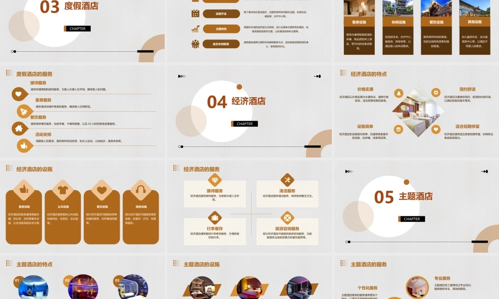 酒店的概念和分类课件