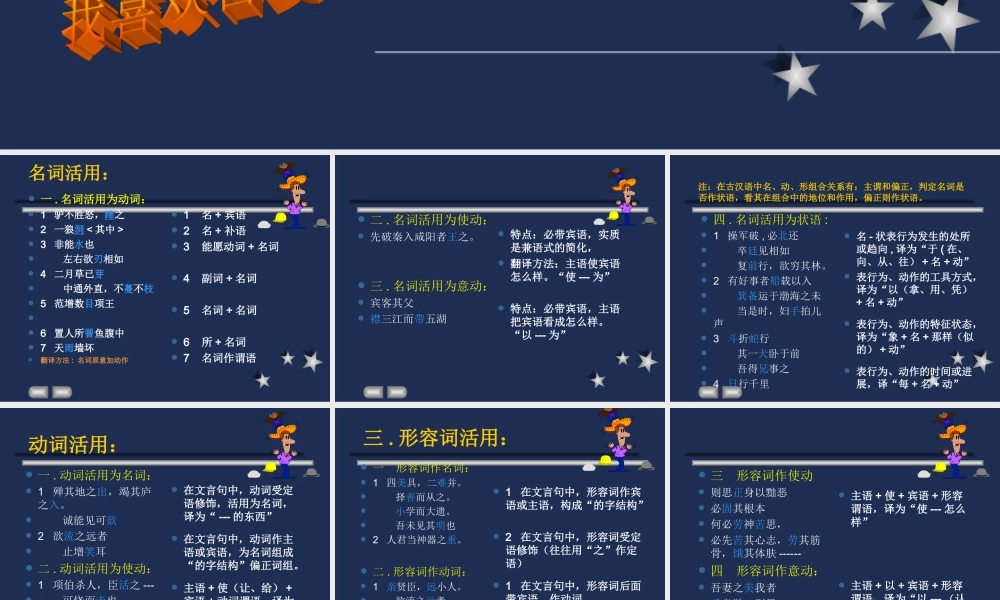 人教版高三语文实词活用规律 课件