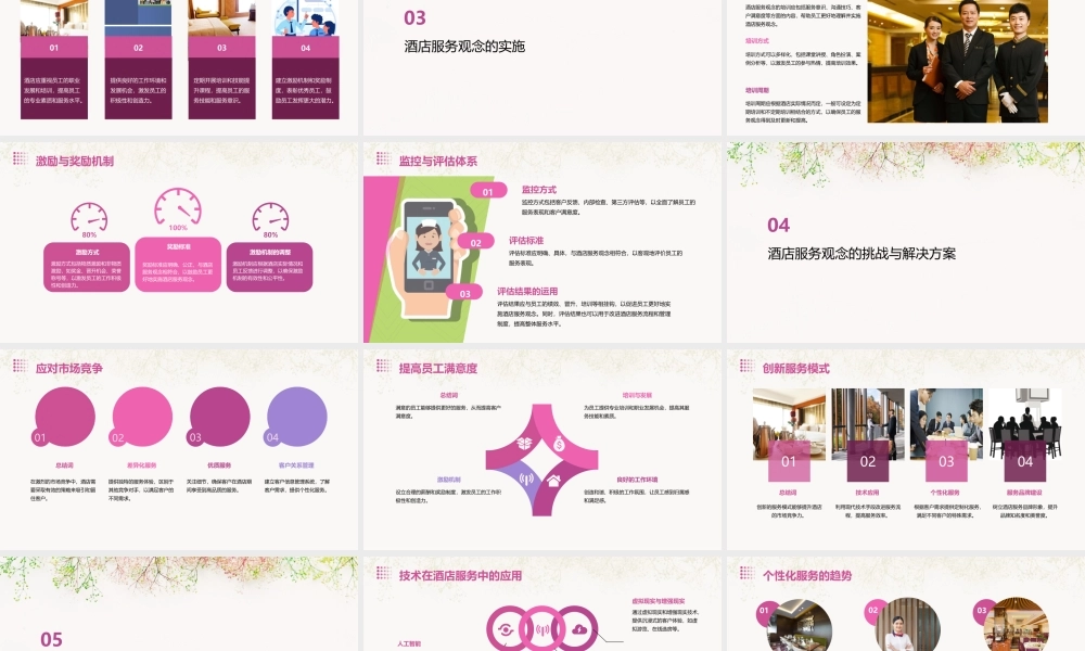 酒店服务观念诠释与实施课件
