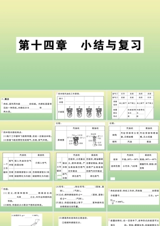 九年级物理全册 第十四章 内能的利用小结与复习作业课件 (新版)新人教版 课件
