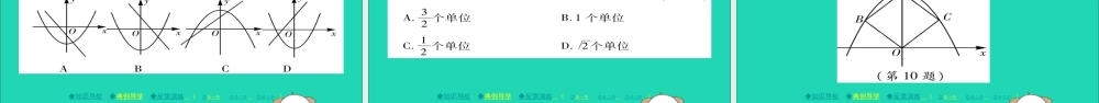 九年级数学下册 第26章 二次函数 2622 二次函数yax2bxc的图象与性质(第1课时)习题课件 (新版)华东师大版 课件