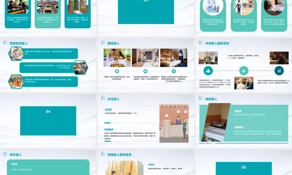 酒店客人的类型课件