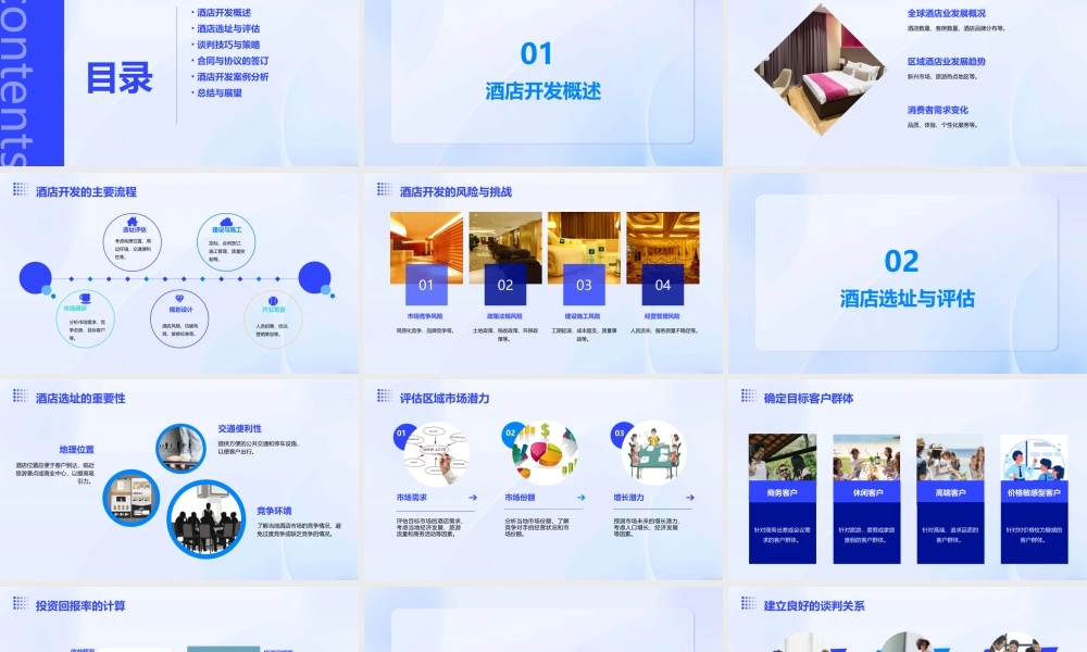 酒店开发及谈判技巧课件