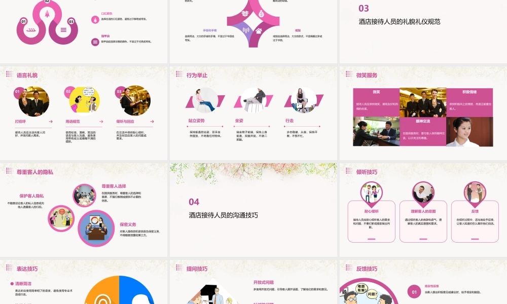 酒店接待人员行为规范课件