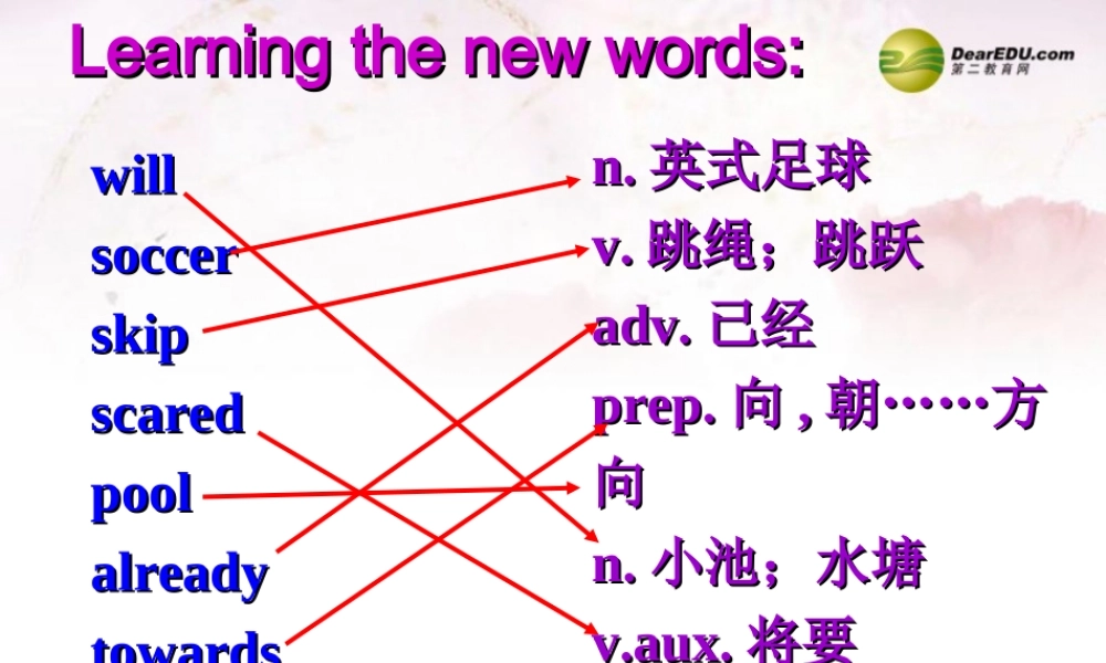 中学七年级英语下册 Lesson 57课件 冀教版 课件