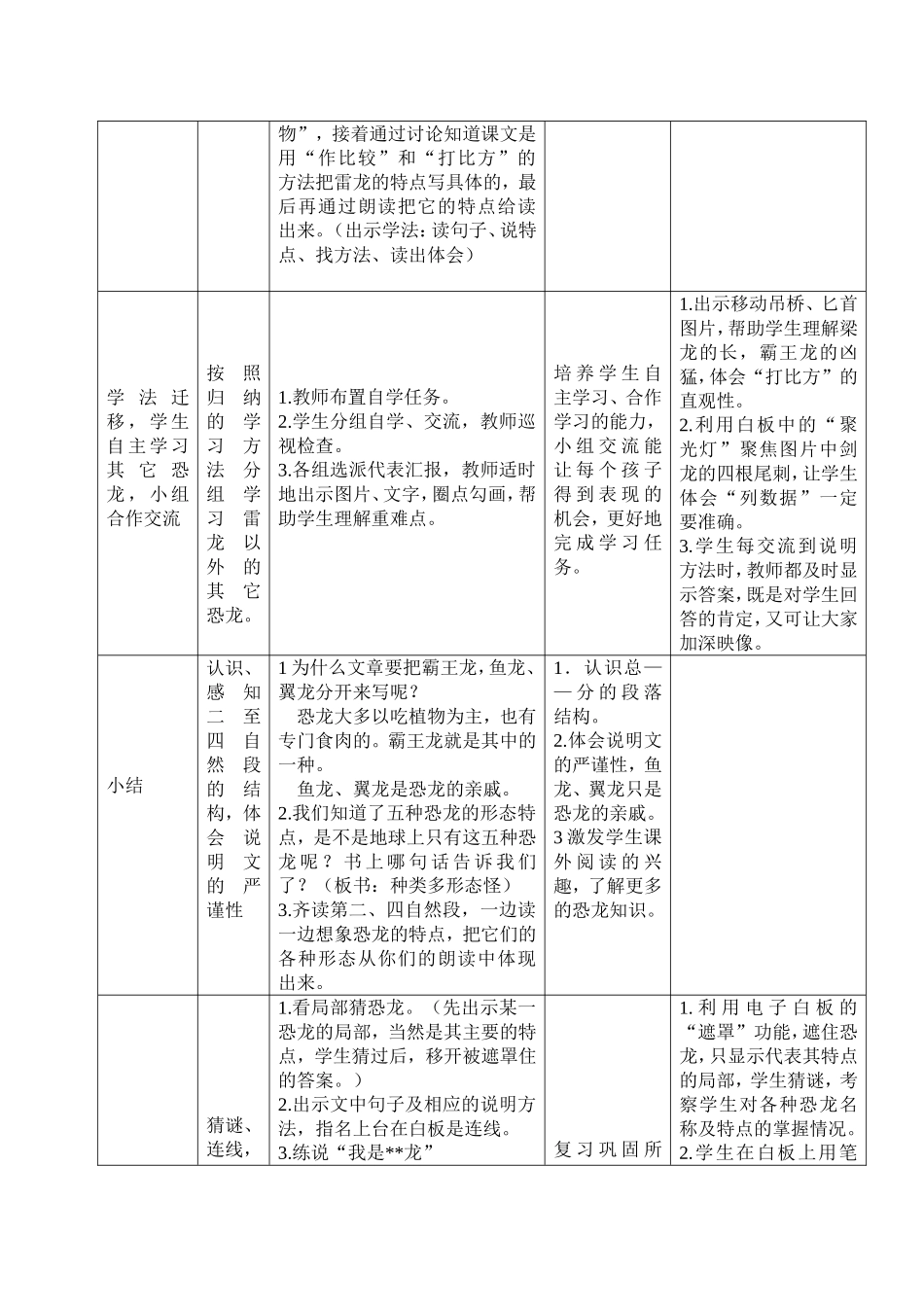 交互式电子白板教学应用课例(姚静）_第3页