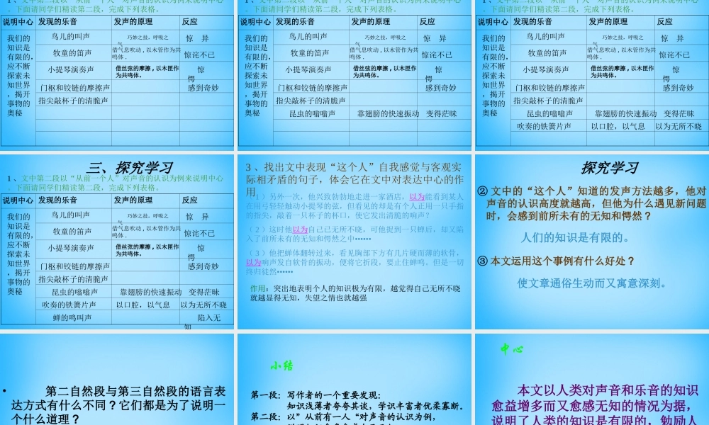 八年级语文下册 第12课 我们的知识是有限的课件 苏教版 课件