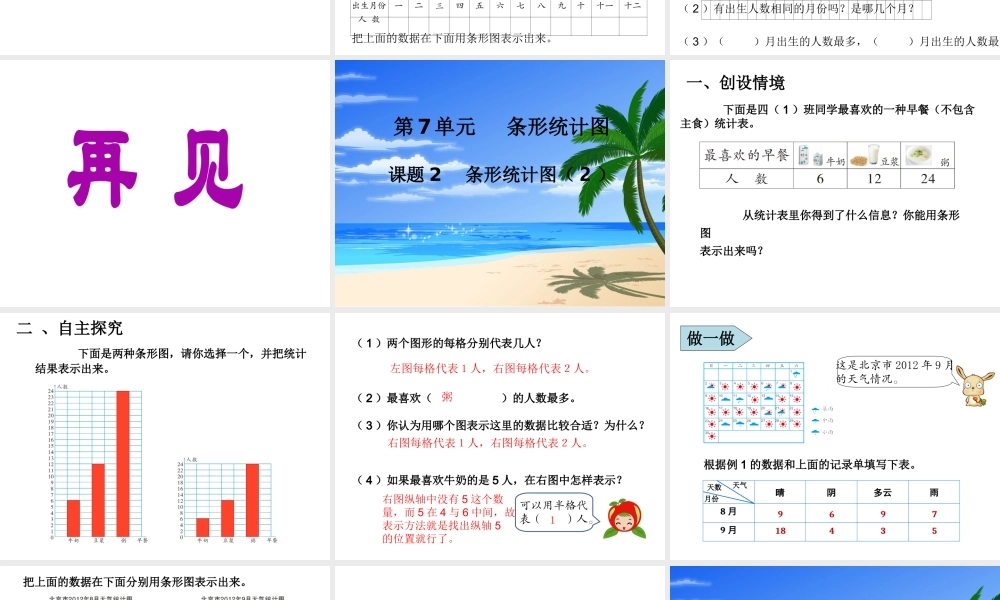 2015年小学四年级数学上册第7单元《条形统计图PPT课件》