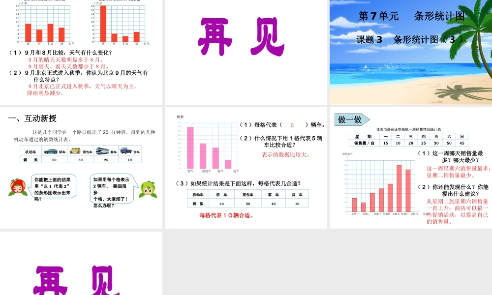2015年小学四年级数学上册第7单元《条形统计图PPT课件》