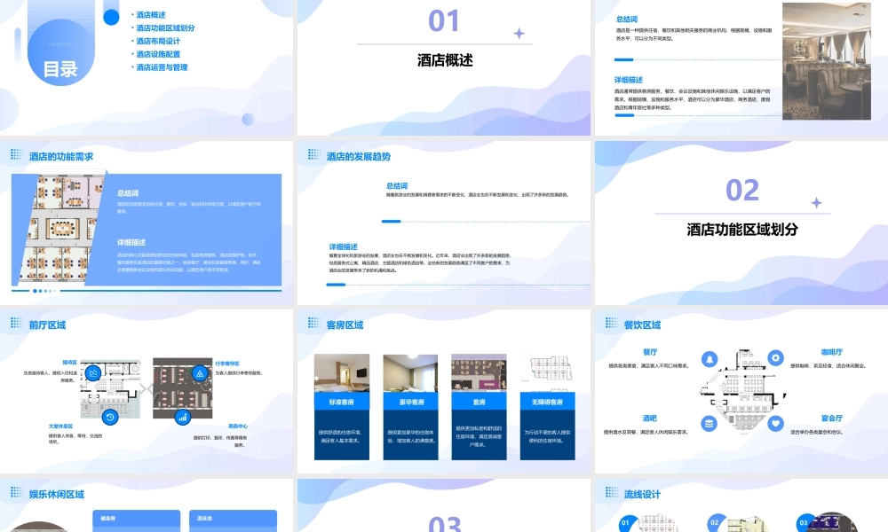 酒店功能结构和布课件