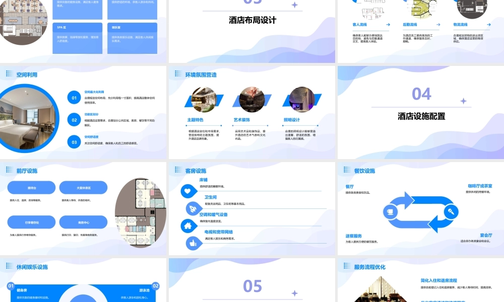酒店功能结构和布课件