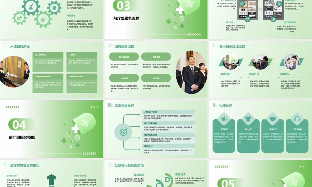 酒店前厅通用课件