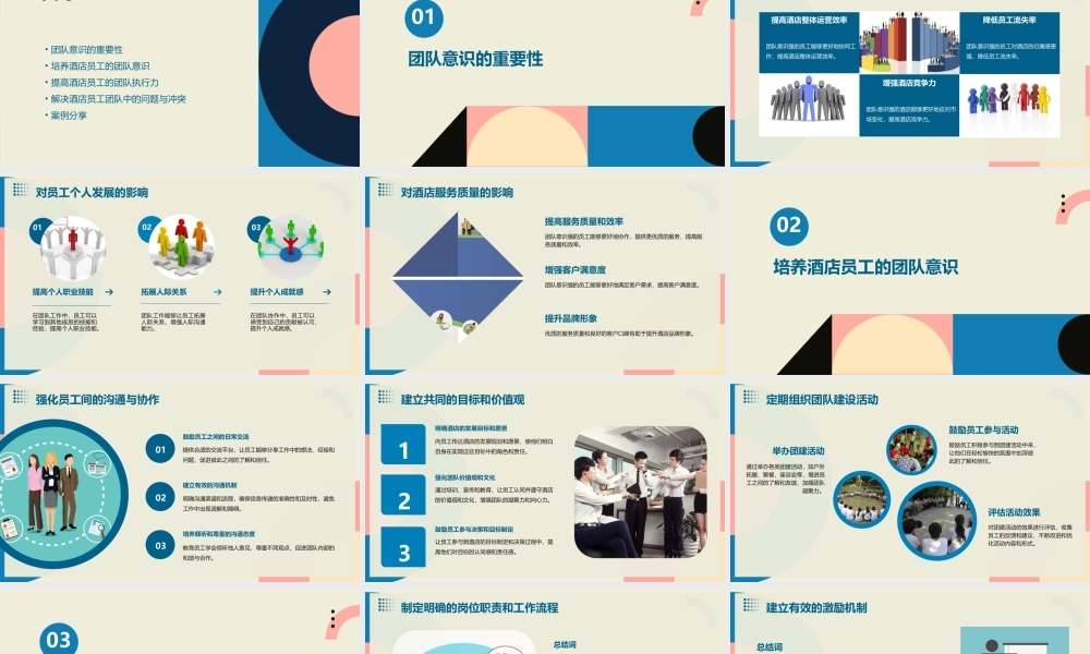 酒店员工团队意识的培养课件