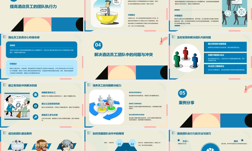 酒店员工团队意识的培养课件