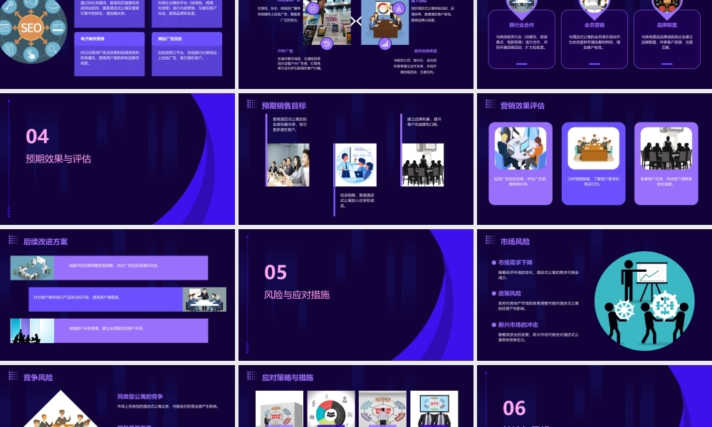 酒店式公寓营销推广策略报告课件