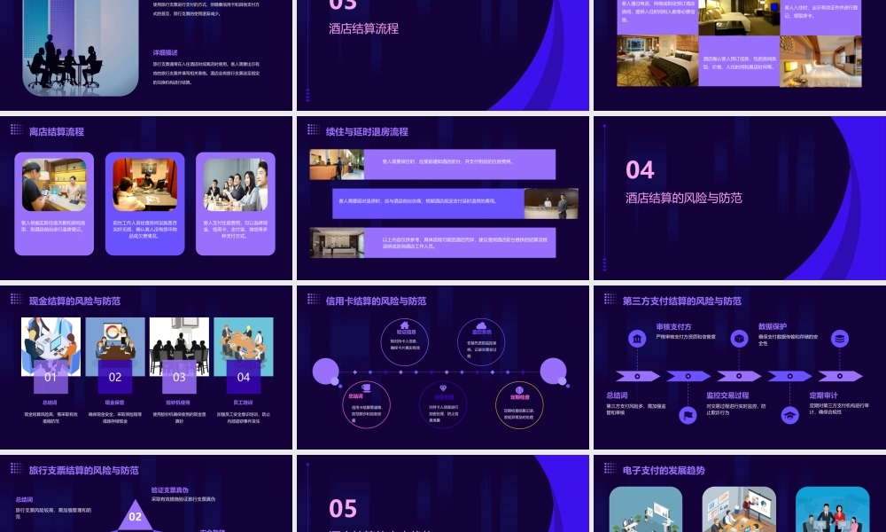 酒店可受理的结算方式课件