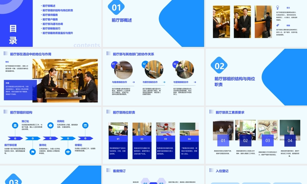 酒店前厅服务与管理课件