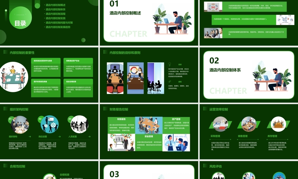 酒店内部控制(内部使用禁止外传)课件