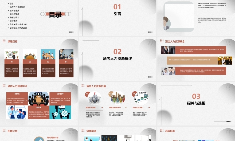 酒店人力资源管理通用课件