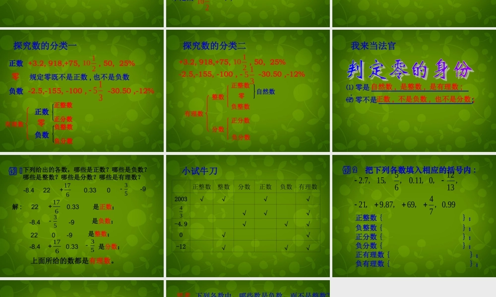 中学七年级数学上册 1.1 从自然数到有理数课件2 (新版)浙教版 课件