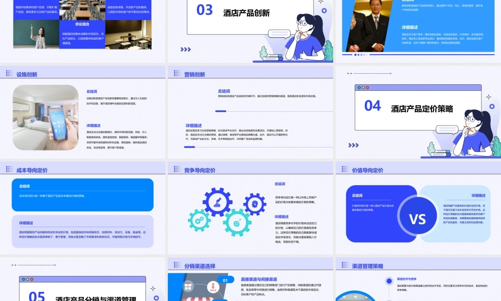 酒店产品策略教学课件