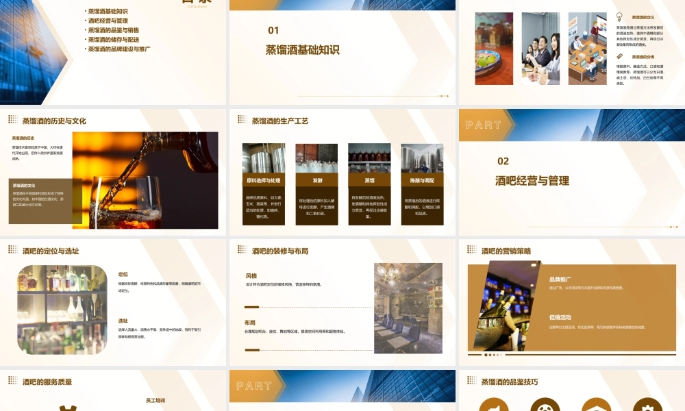 酒吧经营蒸馏酒课件