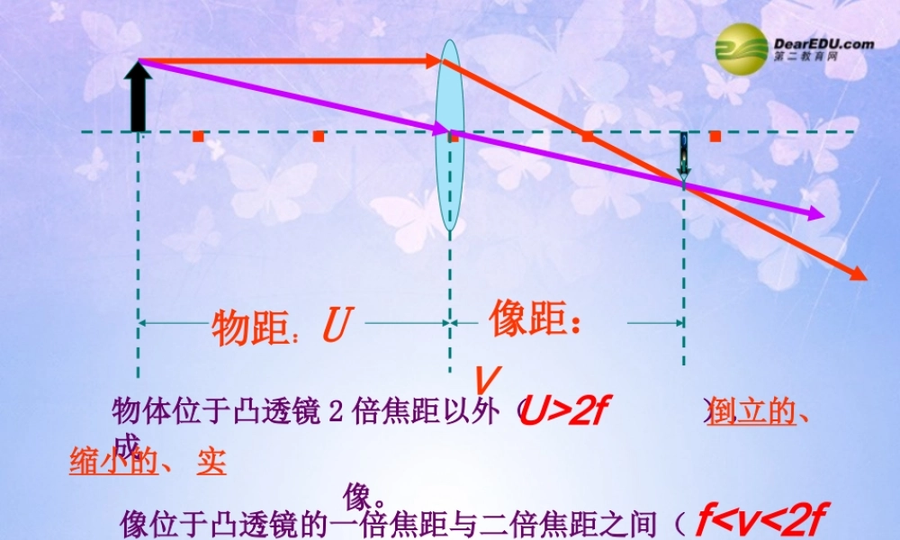 八年级物理上册 5.4 眼睛和眼镜课件 新人教版 课件