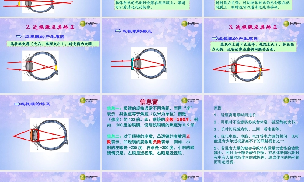 八年级物理上册 5.4 眼睛和眼镜课件 新人教版 课件