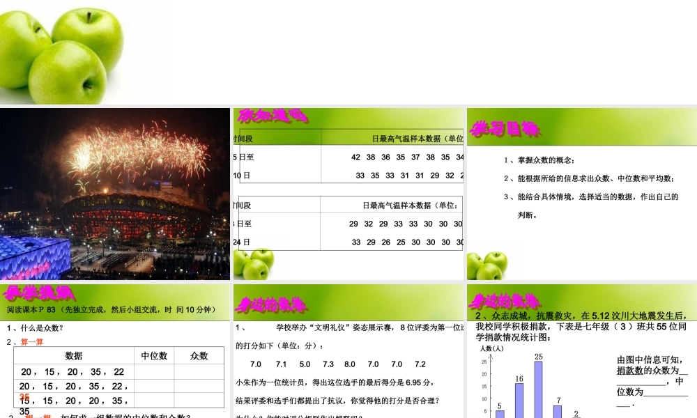 众数 云南省八年级数学中位数与众数课件(六套)北师大版 云南省八年级数学中位数与众数课件(六套)北师大版