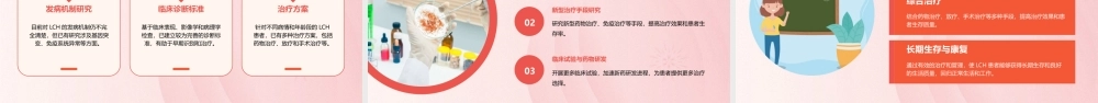 郎格罕细胞组织细胞增生症(LCH)课件
