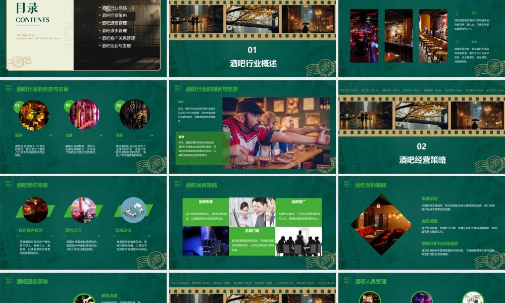 酒吧经营管理课件