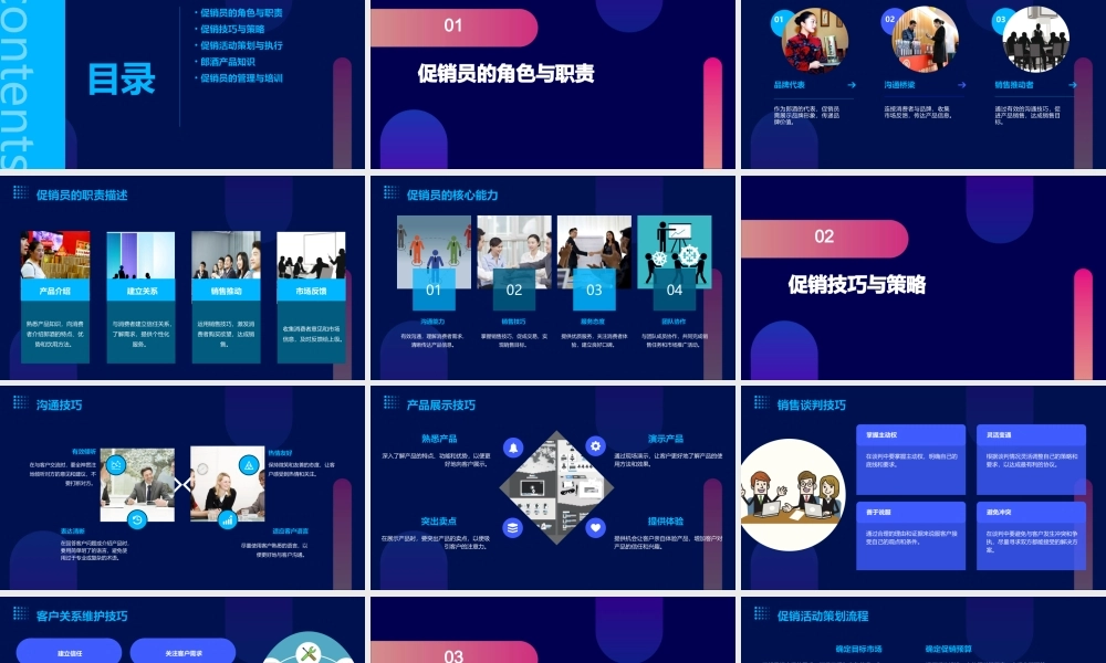 郎酒(促销员)促销技能指导手册课件