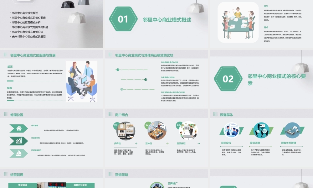 邻里中心商业模式简析课件