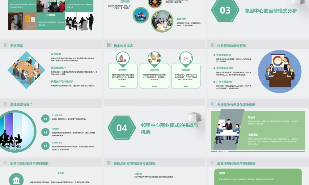 邻里中心商业模式简析课件