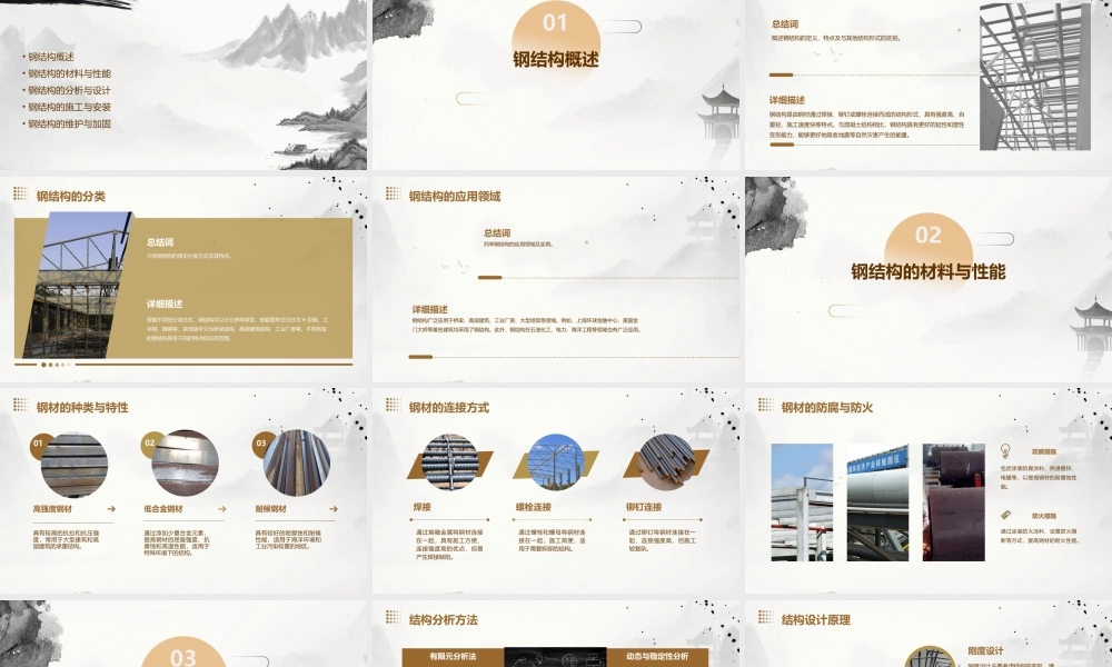 邵阳学院杨宗耀-钢结构工程课件