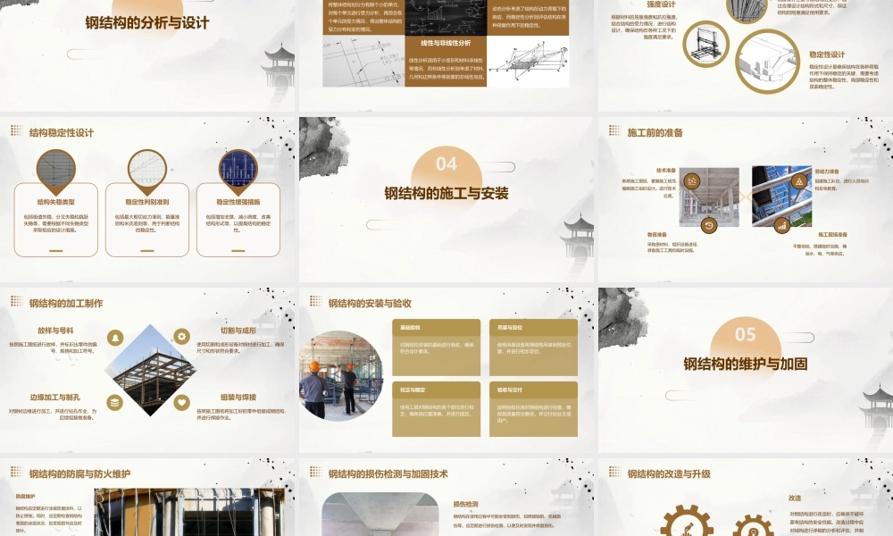 邵阳学院杨宗耀-钢结构工程课件