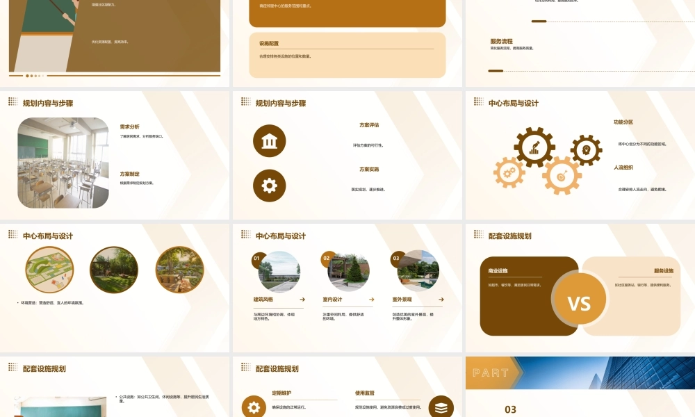 邻里中心分析通用课件