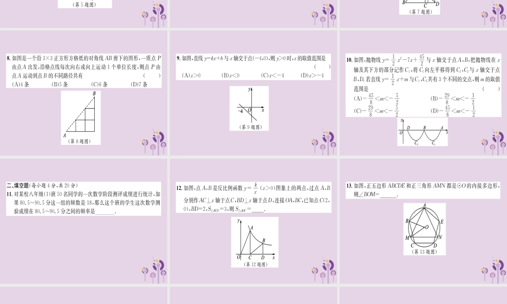 中考数学总复习 毕业生学业(升学)考试模拟试题卷(3)课件 试题-2