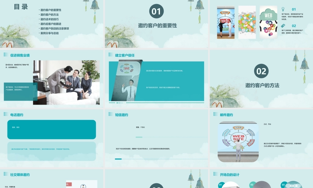 邀约客户到店技巧课件