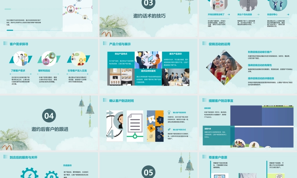 邀约客户到店技巧课件