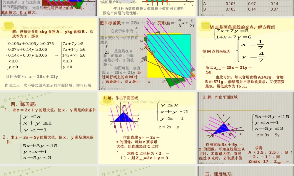 单的线性规划问题[原创]新课标 课件