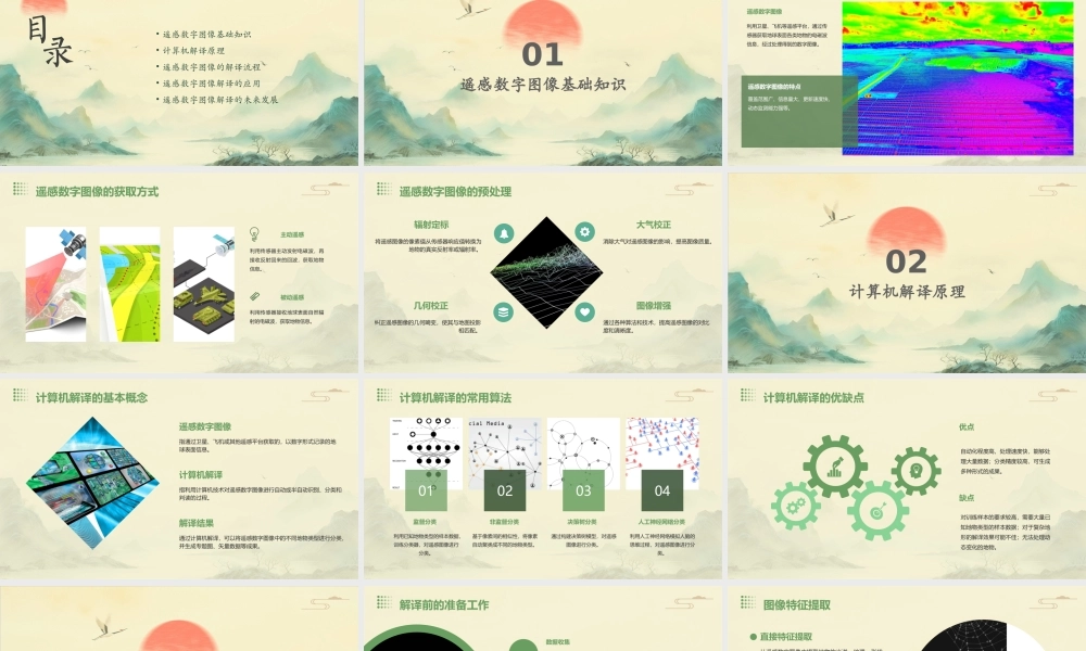 遥感数字图像计算机解译课件