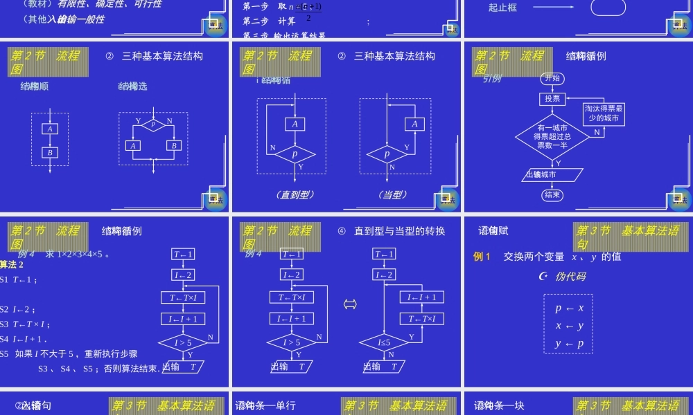 数学人教版必修3B算法ppt 课件