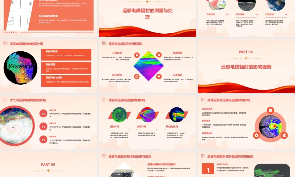 遥感电磁辐射基础课件