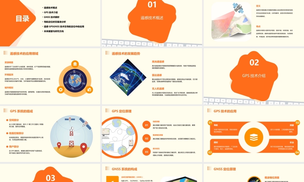 遥感GPSGNSS导航定位时空基准分析课件