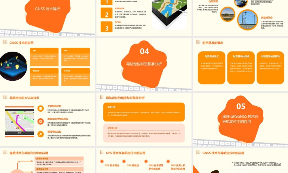 遥感GPSGNSS导航定位时空基准分析课件