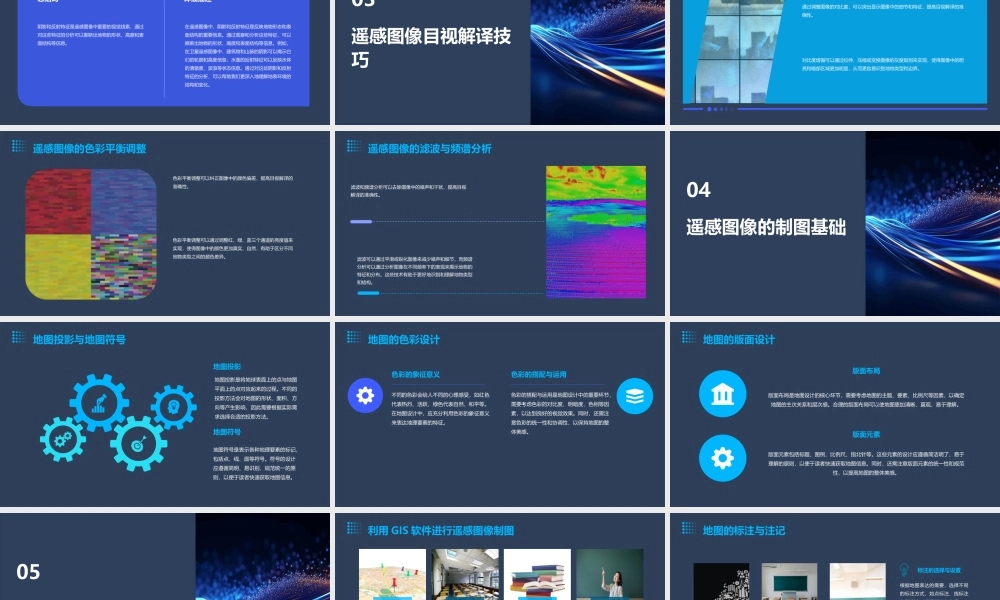 遥感图像的目视解译与制图课件